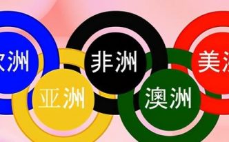 奥运五环颜色代表什么「推荐运五环颜色分别的代表意义」