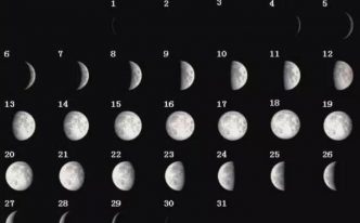 月亮月相的变化图片 必懂：月相变化全过程图解